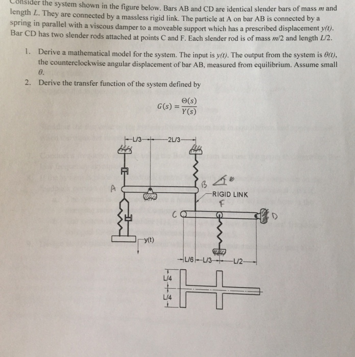Solved Consider the system shown in the figure below. Bars | Chegg.com