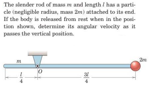Solved The slender rod of mass m and length l has a particle | Chegg.com