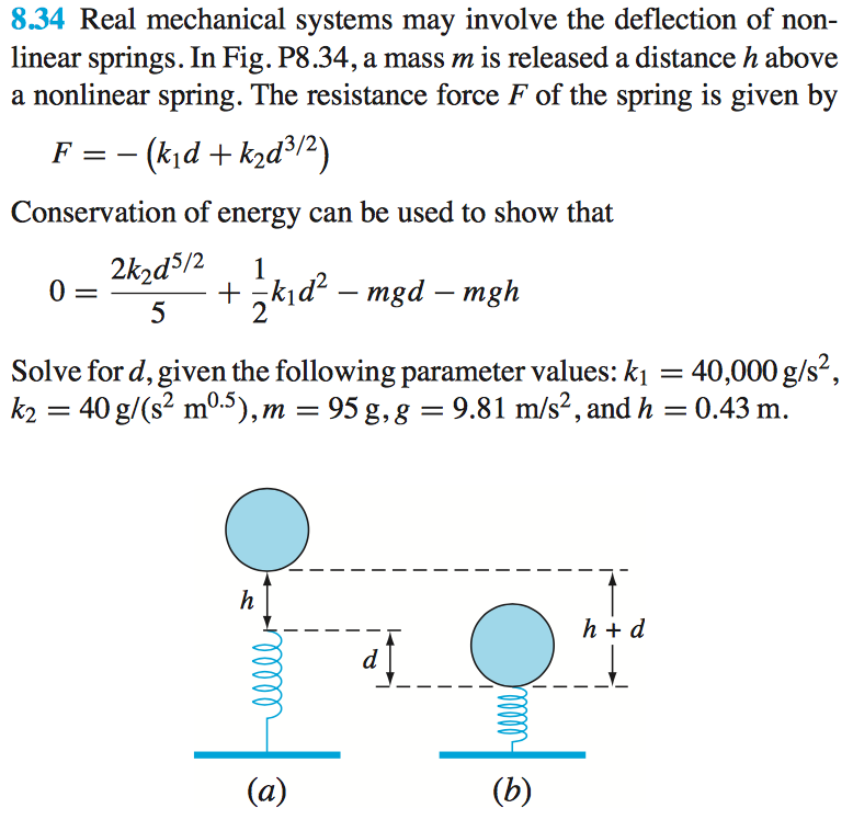 Solved Real mechanical systems may involve the deflection of | Chegg.com