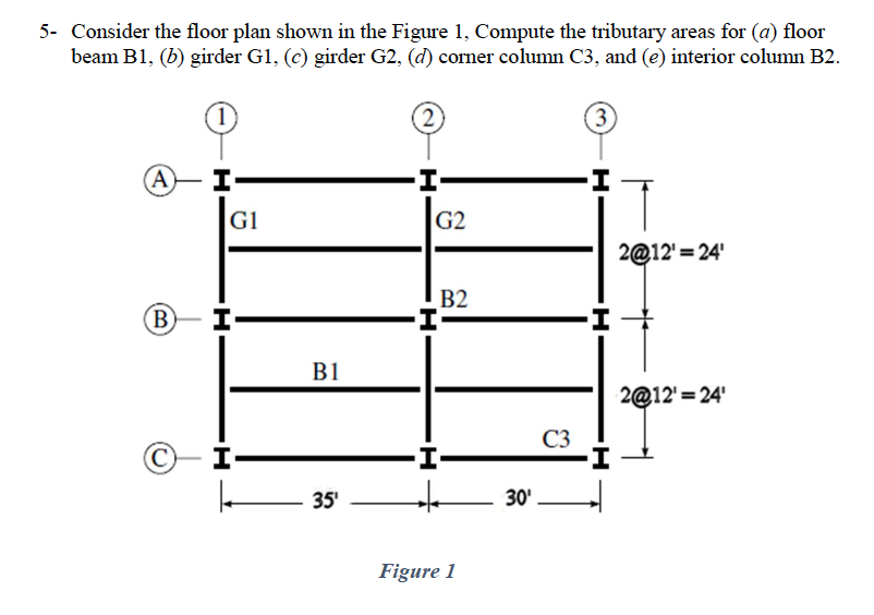 Solved Consider The Floor Plan Shown In The Figure 1, | Chegg.com