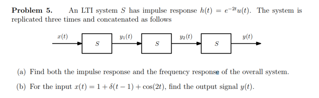 Solved An Lti System S Has Impulse Response H T E