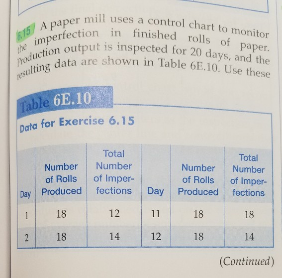 Solved mill uses a control chart to monitor perfection in | Chegg.com