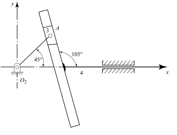 Write the loop closure equations and then use | Chegg.com