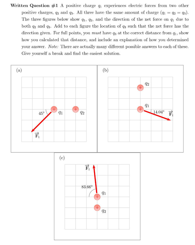 Solved A positive charge q1 experiences electric forces from