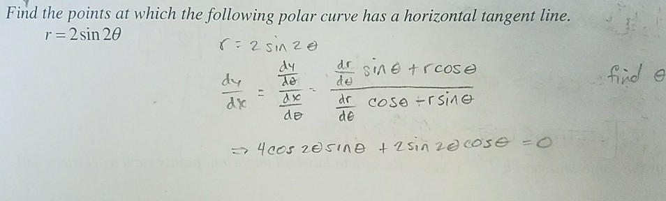 Solved Find the points at which the following polar curve | Chegg.com