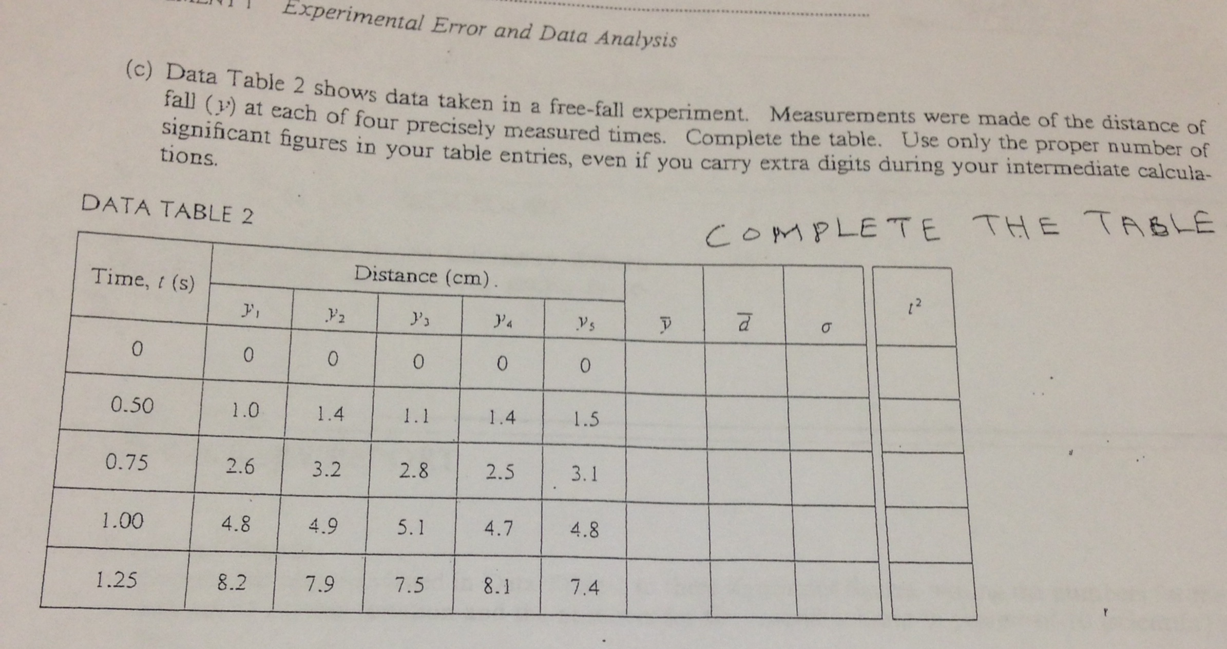 Solved Data Table 2 Shows Data Taken In A Free-fall | Chegg.com