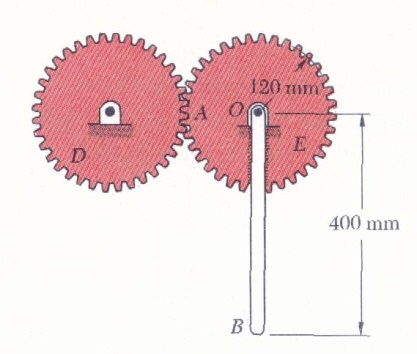 Solved Problem 13 (15 points) The portion AOB of a mechanism | Chegg.com