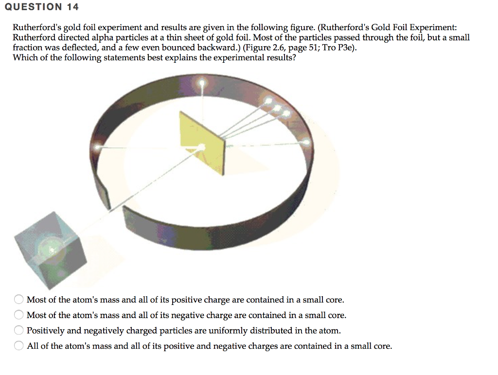 the gold foil experiment had the following results