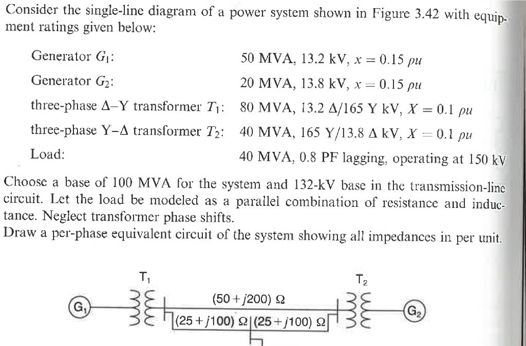 Solved Consider the single-line diagram of a power system | Chegg.com