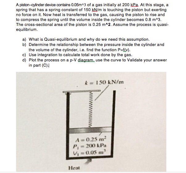 Solved A pistoncylinder device contains 0.05m^3 of a gas