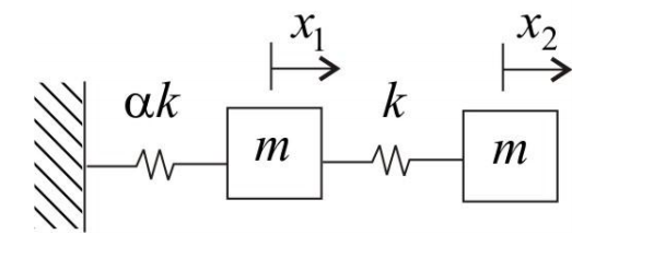 Modal Vectors of Spring Mass System Consider the | Chegg.com