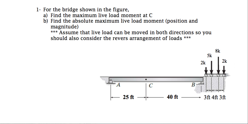 Solved For the bridge shown in the figure, a) Find the | Chegg.com