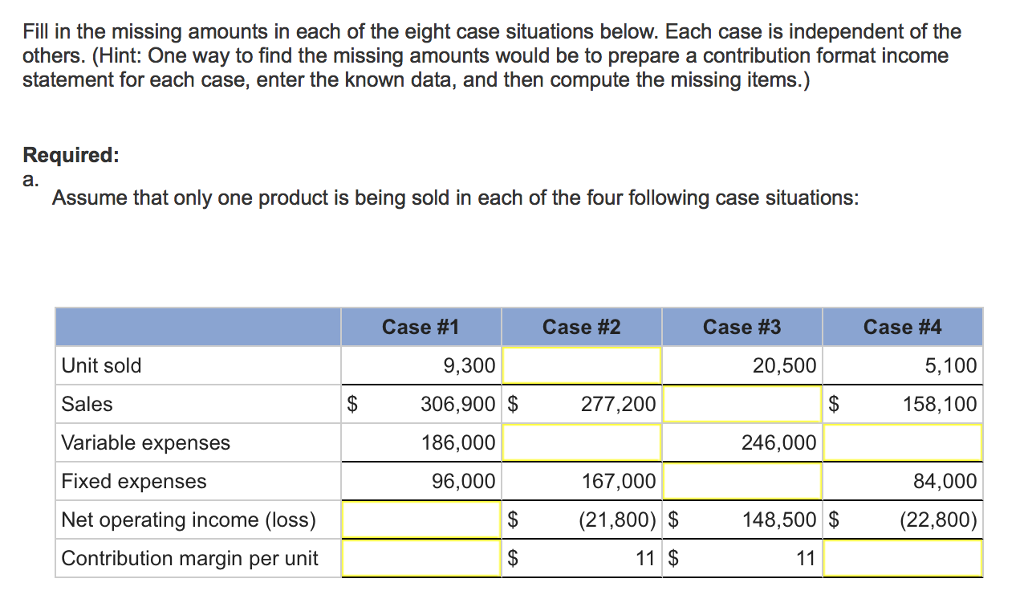 Solved Fill in the missing amounts in each of the eight case | Chegg.com