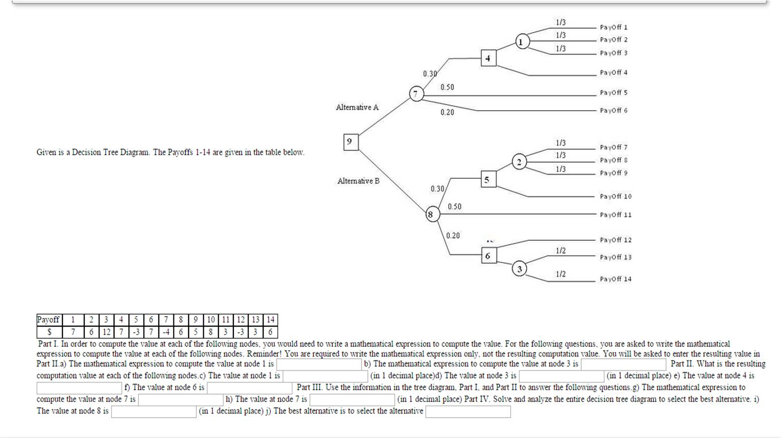 Given is a Decision Tree Diagram. The Payoffs 1-14 | Chegg.com