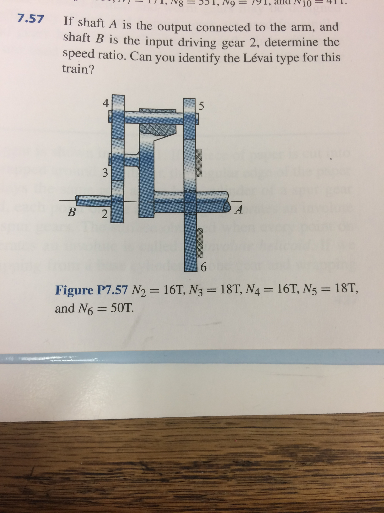 Solved 3If Shaft A Is The Output Connected To The Arm, And B | Chegg.com