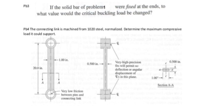 Solved Machine Design | Chegg.com