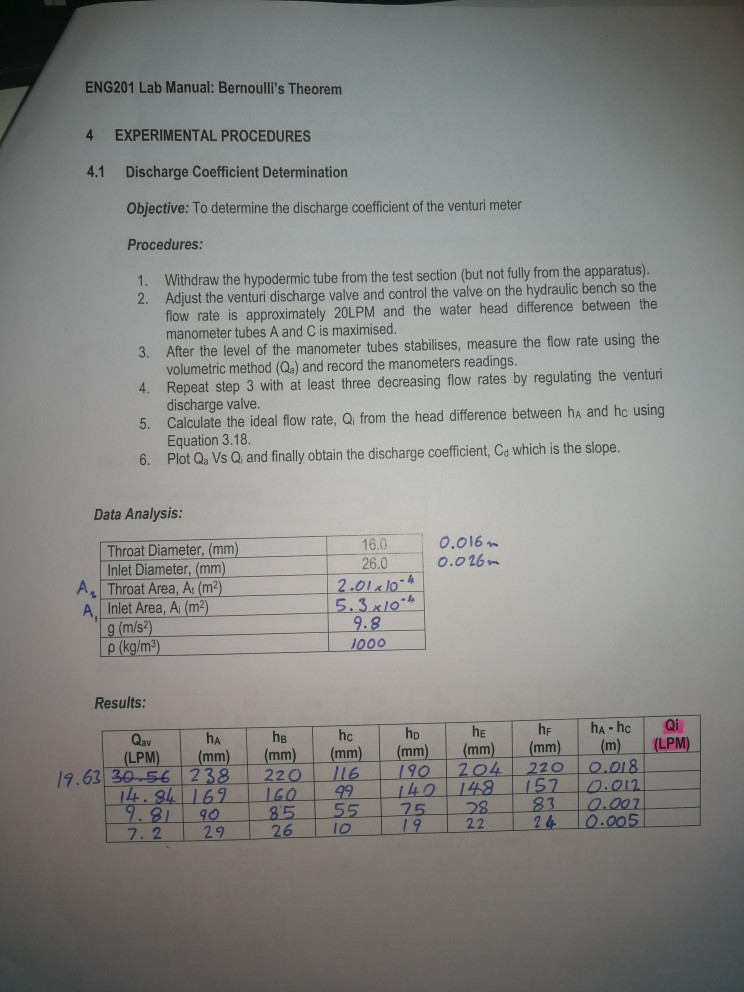 Bernoullis Theorem Experiment. We Are Told To Calc... | Chegg.com