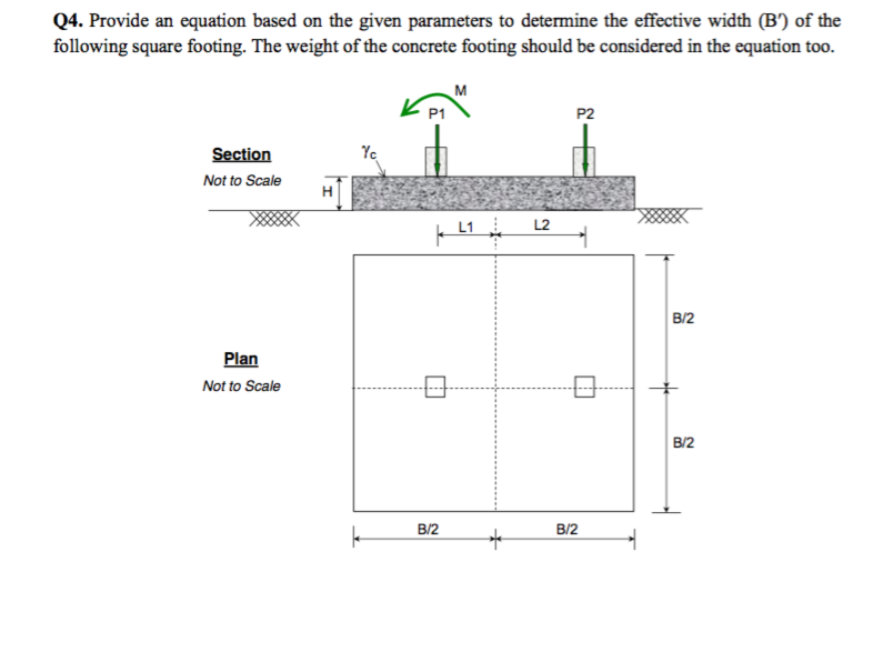 Solved Q1. The base of a rectangular rigid footing, shown in | Chegg.com