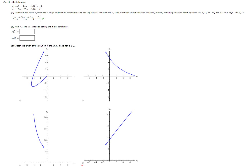 solved-consider-the-following-x-1-x1-2x2-x1-0-1-chegg