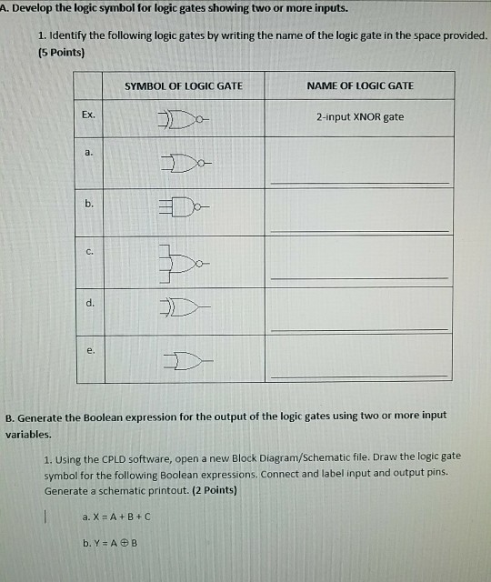 Solved A. Develop the logic symbol for logic gates showing | Chegg.com