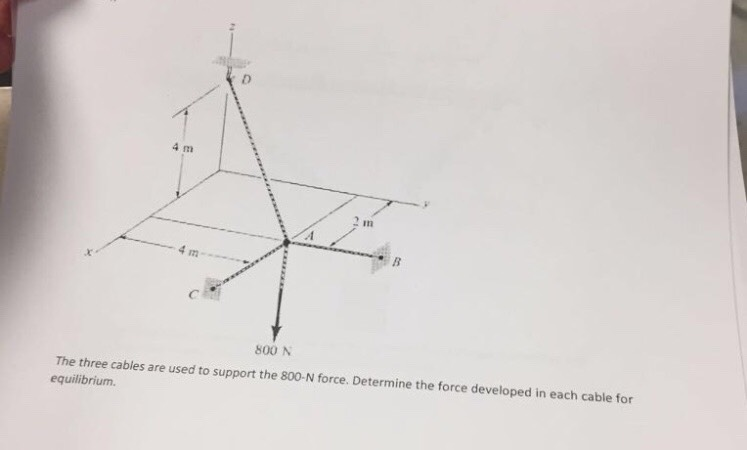 Solved 4 M In 800 N The Three Cables Are Used To Support The