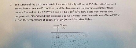 Solved The surface of the earth at a certain location is | Chegg.com
