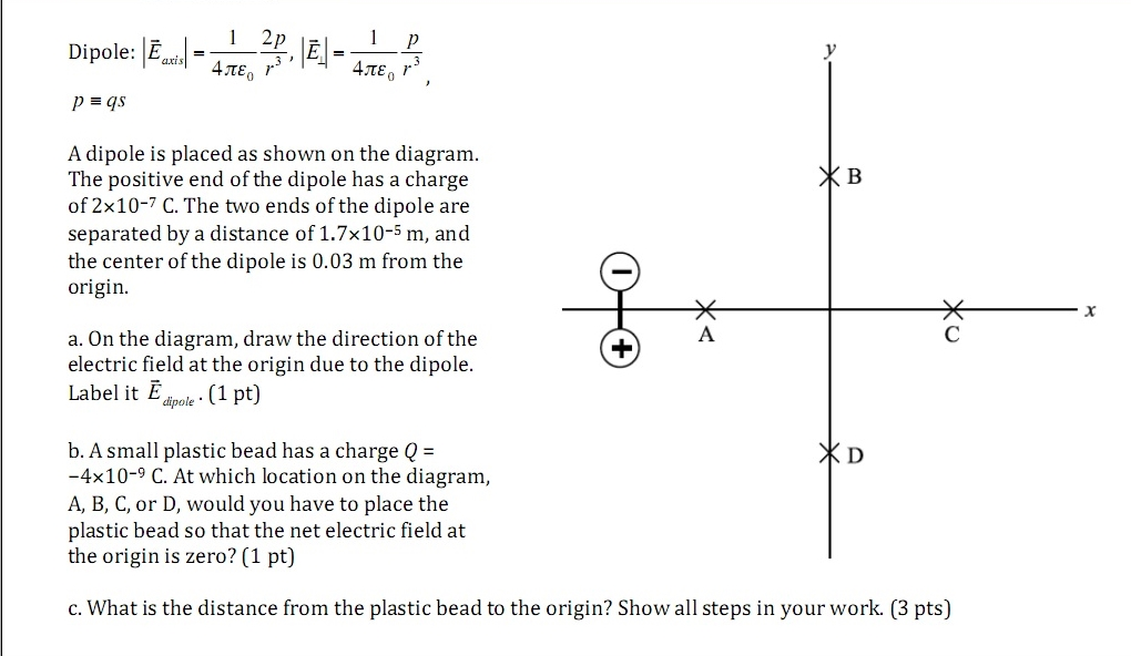Solved A dipole is placed as shown on the diagram. The | Chegg.com