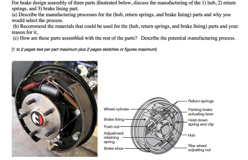 Solved For brake design assembly of three parts illustrated