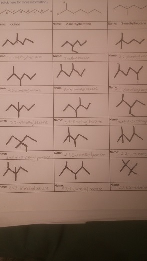 The 18 Isomers Of Octane C8h18 Drawn For You Youtube