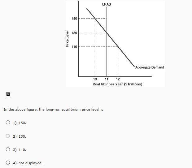 Solved In the above figure, the longrun equilibrium price