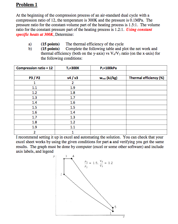 solved-problem-1-at-the-beginning-of-the-compression-process-chegg