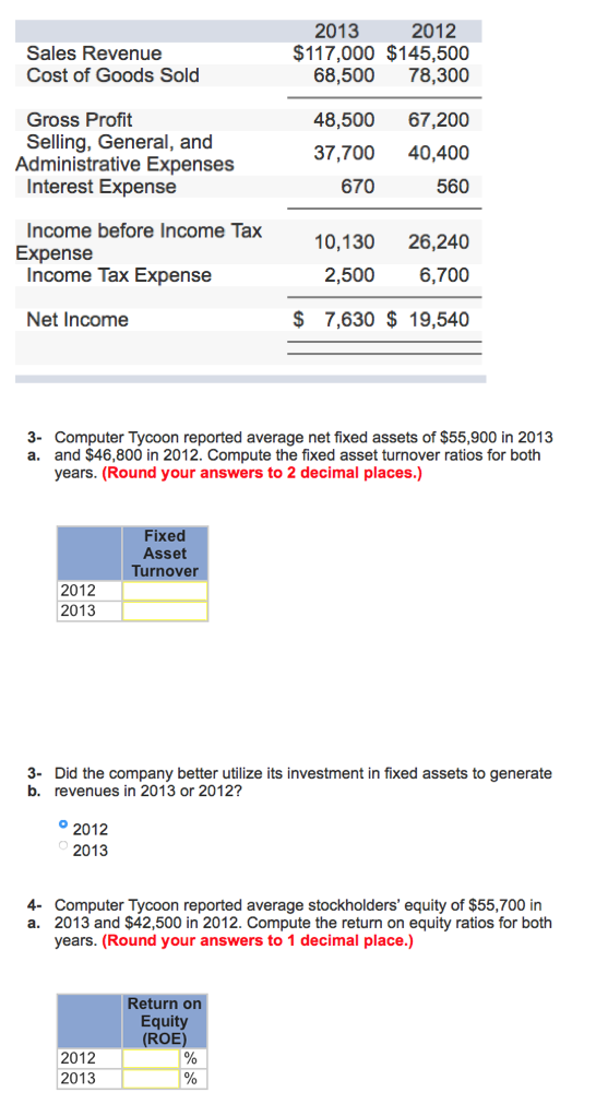 Solved According to the producer price index database