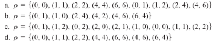 Solved 24. Find the reflexive, symmetric, and transitive | Chegg.com