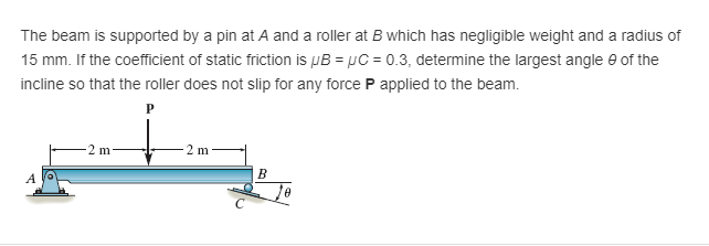 Solved The beam is supported by a pin at A and a roller at B | Chegg.com