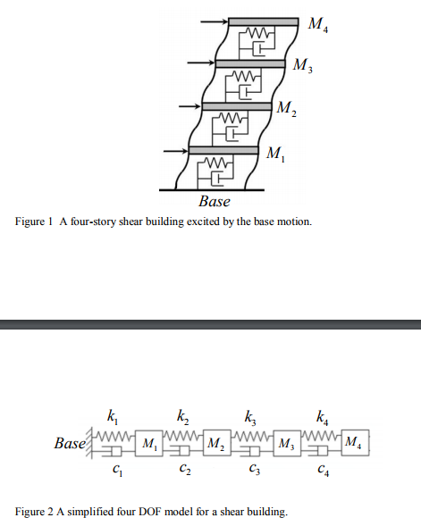 Solved Figure 1 Is A Schematic Of The Four Story Shear | Chegg.com