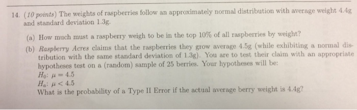Solved The weights of raspberries follow an approximately | Chegg.com