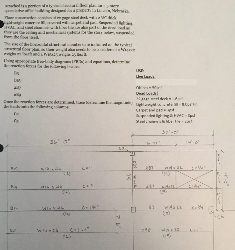 Solved Attached is a portion of a typical structural floor | Chegg.com