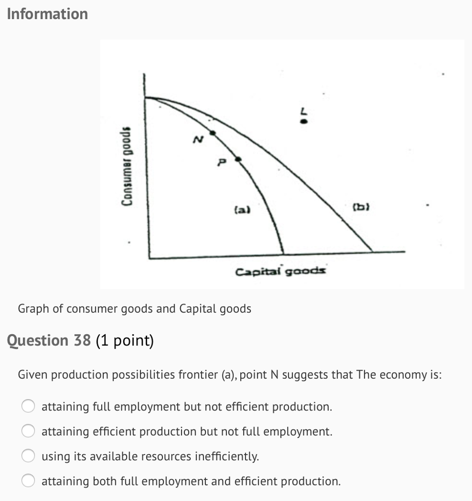 understanding-capital-in-business-definition-types-and-uses