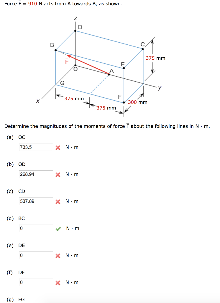 Solved Force F = 910 N Acts From A Towards B, As Shown. 375 | Chegg.com