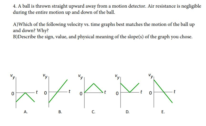 Solved A ball is thrown straight upward away from a motion