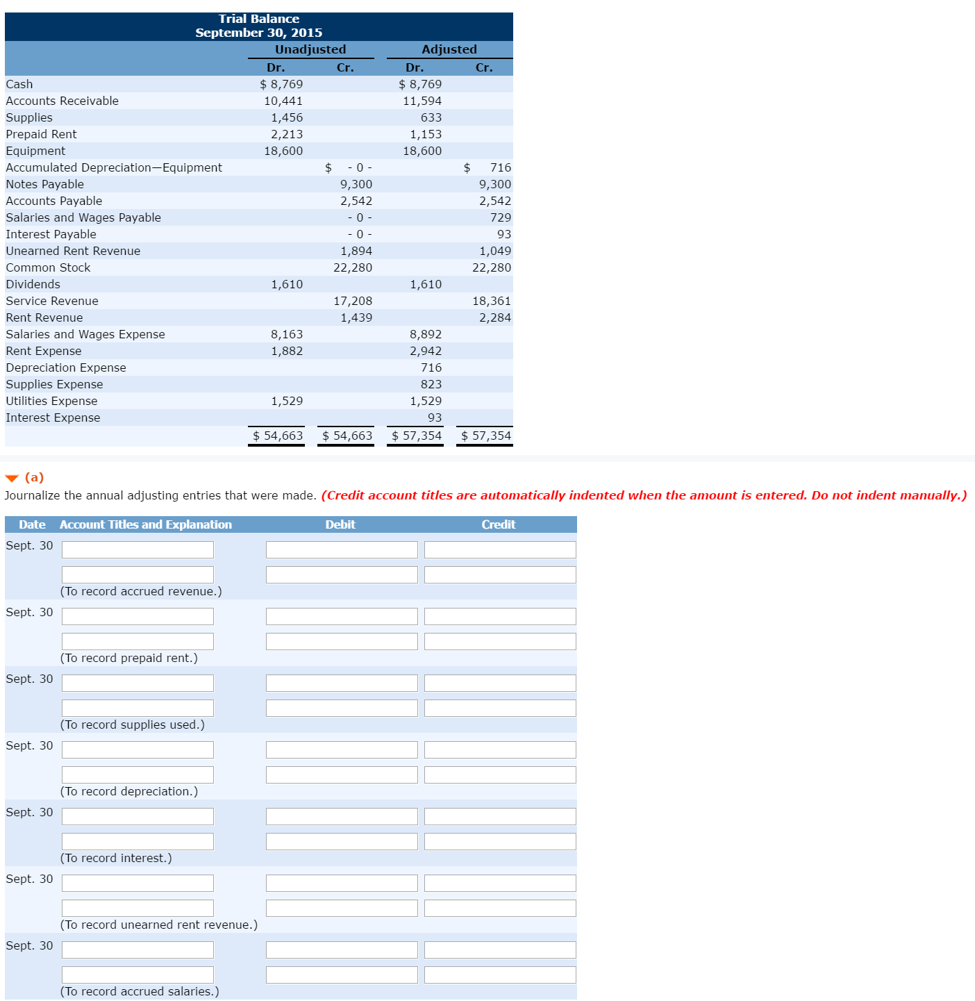 Solved Journalize the annual adjusting entries that were | Chegg.com