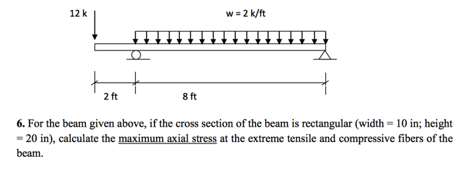 Solved For the beam given above, if the cross section of | Chegg.com