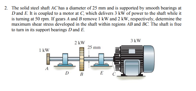 Solved The Solid Steel Shaft Ac Has A Diameter Of 25 Mm And 0937