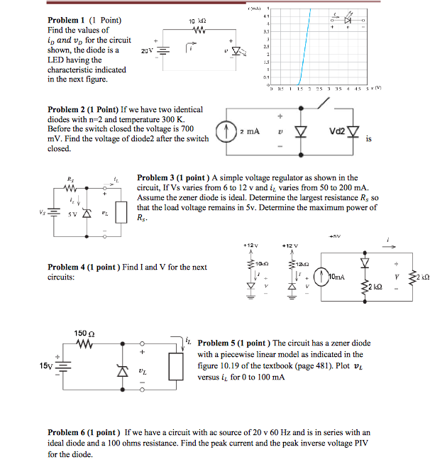 Solved Find the values of iD and vD for the circuit shown,