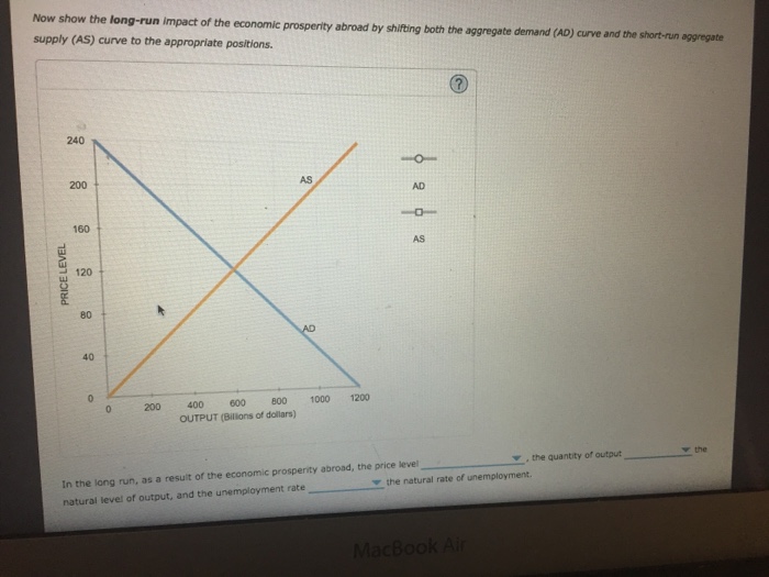 Solved B. Economic Fluctuations I The Following Graph Shows | Chegg.com