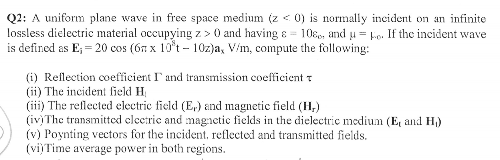 Solved Q2: A uniform plane wave in free space medium (z