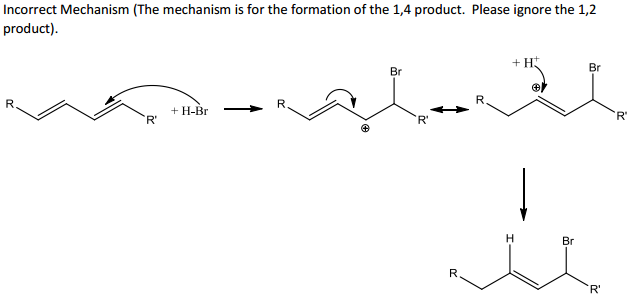 Solved This Is An Incorrect Mechanism For The Mechanism 