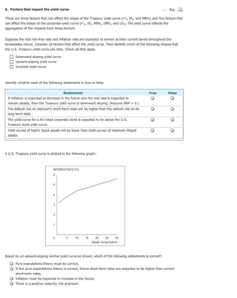 Solved There are three factors that can affect the shape of | Chegg.com