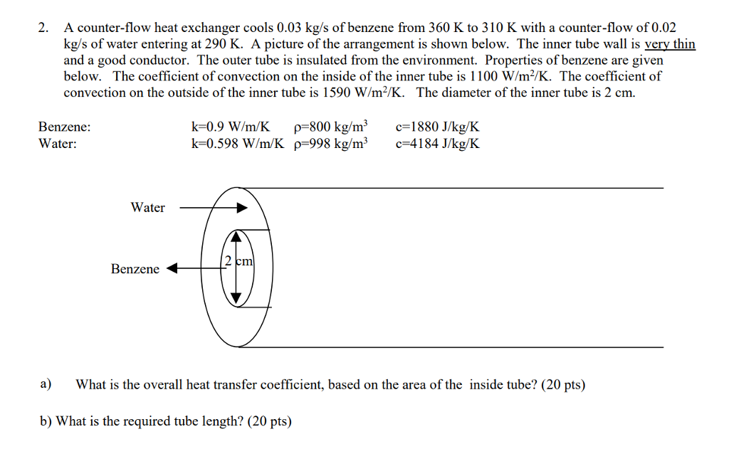 Solved 2. A counter-flow heat exchanger cools 0.03 kg/s of | Chegg.com