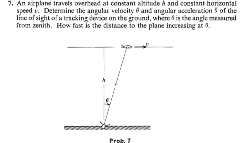 Solved An airplane travels overhead at constant altitude h | Chegg.com